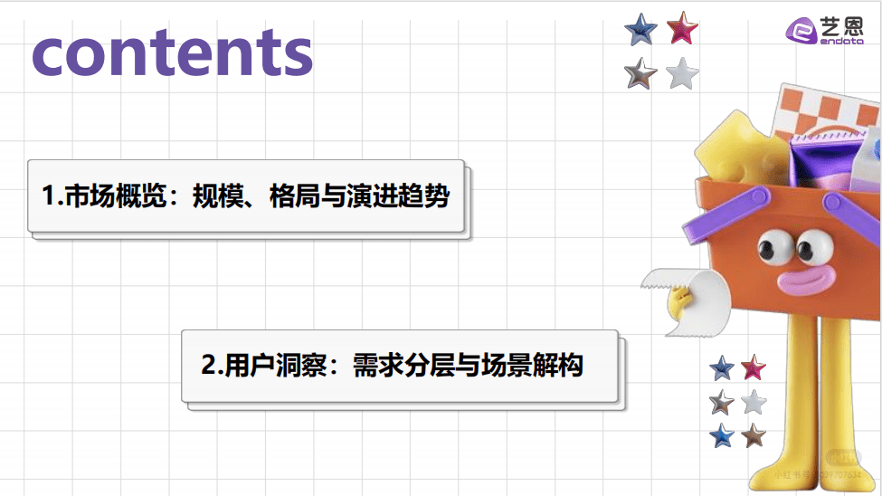 AI玩具市场发展与用户洞察（2026）