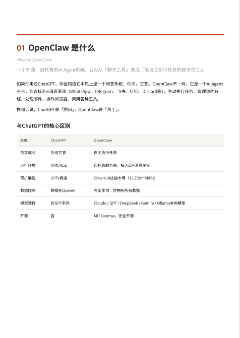 OpenClaw橙皮书:从入门到精通