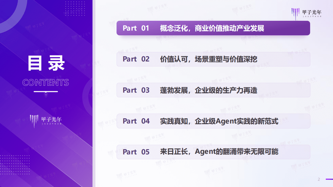 企业级 AI Agent（智能体）价值及应用报告