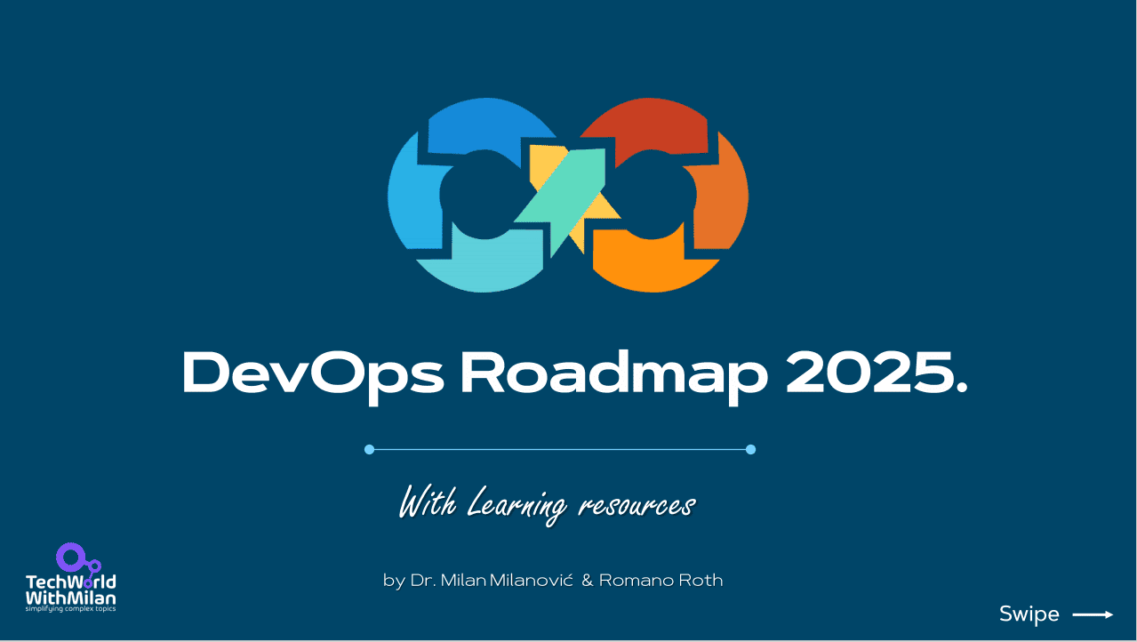 DevOps Roadmap 2025